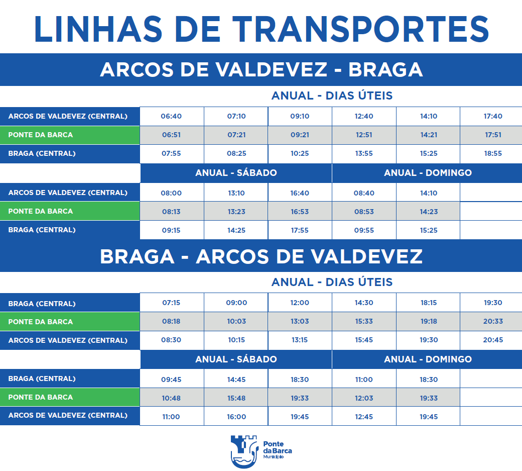 linha transporte